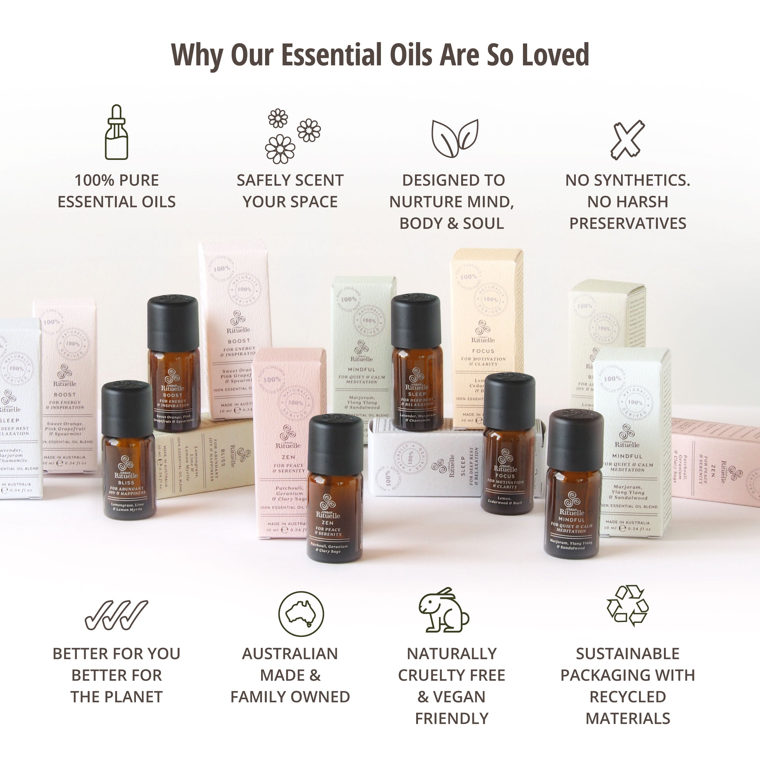 Natural Remedy - Wellness Rituelles 100% Essential Oil Blends - Boost: Sweet Orange, Pink Grapefruit & Spearmint