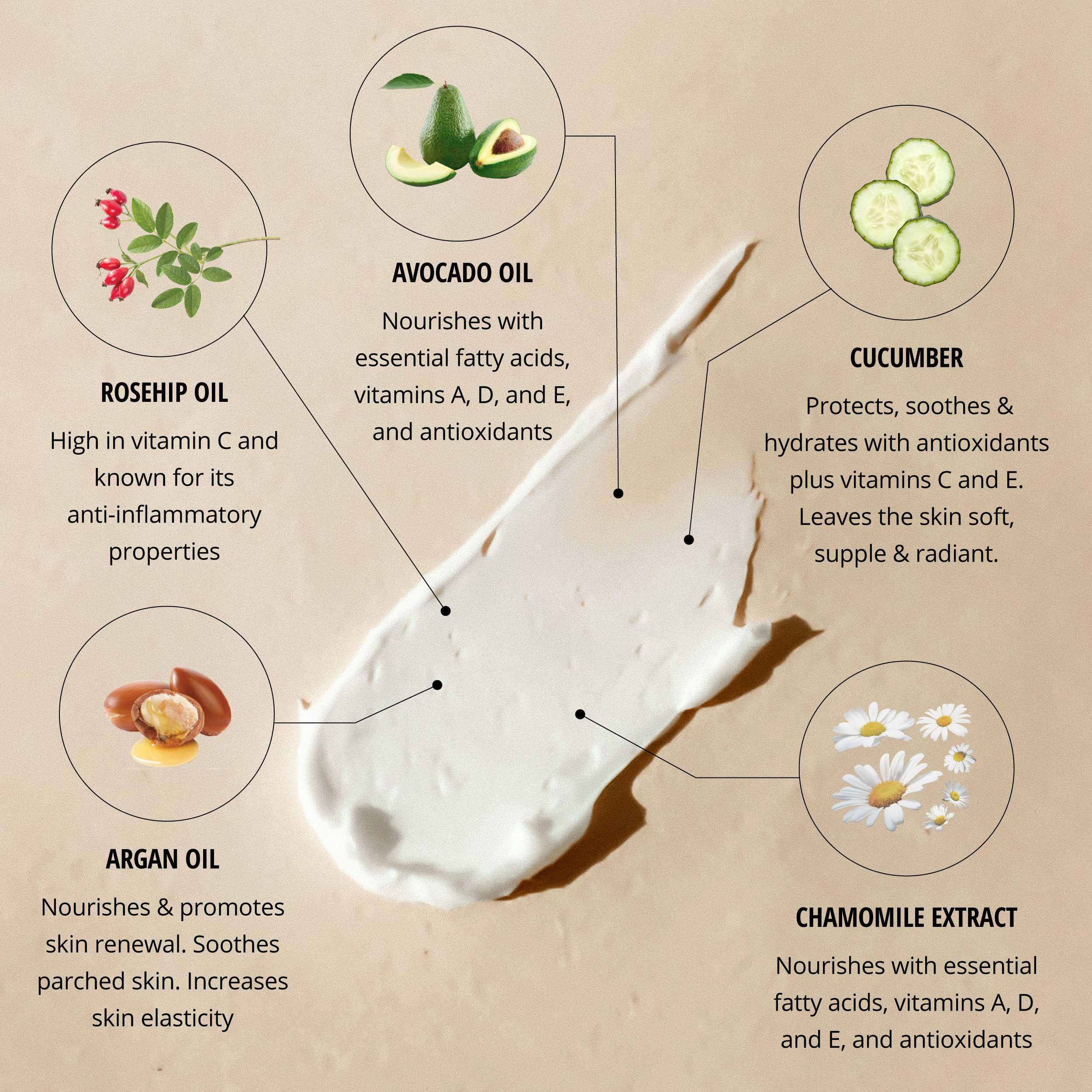 Black Amber, Rosewood & Cedar<br> Hand & Body Lotion | 500ml