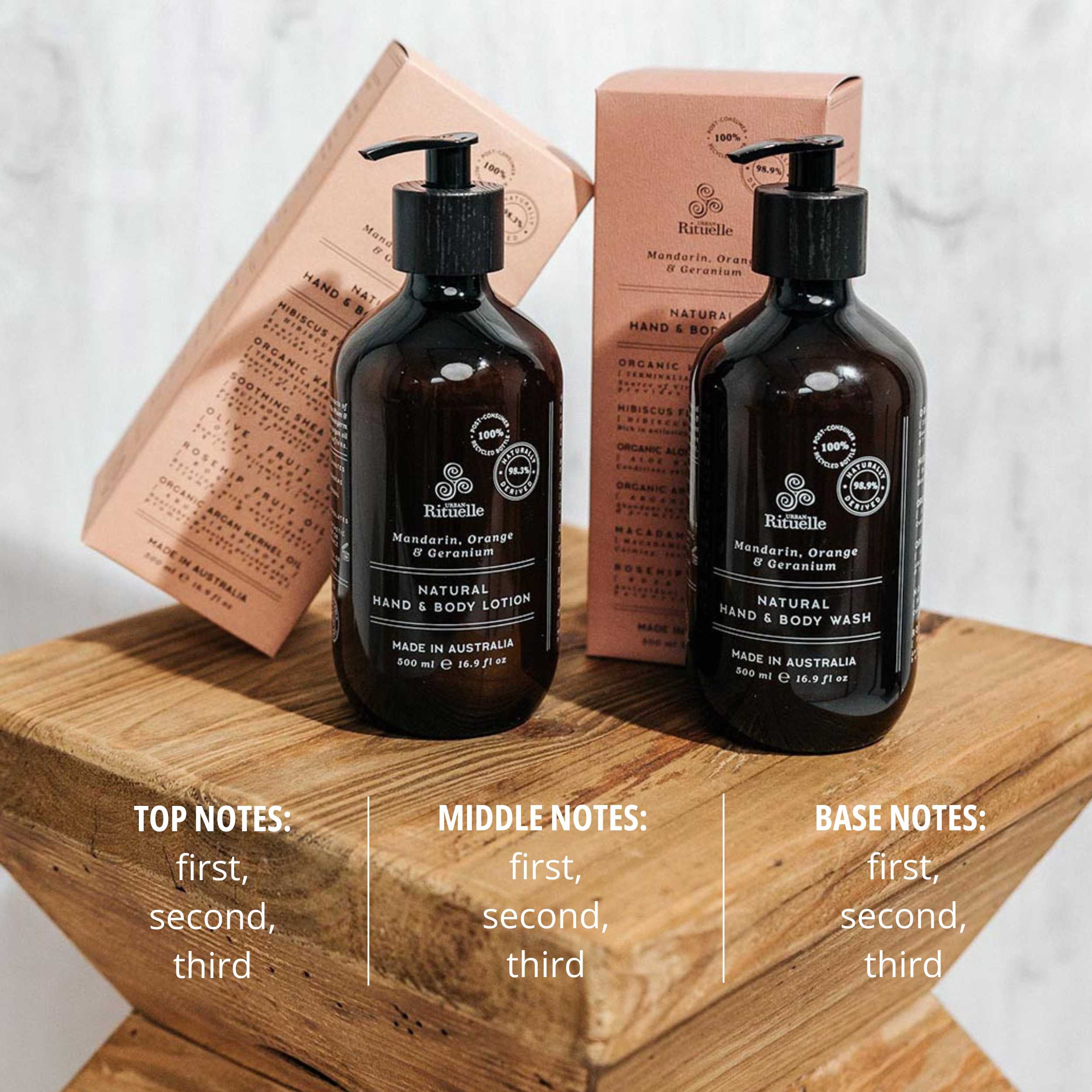 Mandarin, Orange & Geranium<br> Natural Hand & Body Wash | 500ml