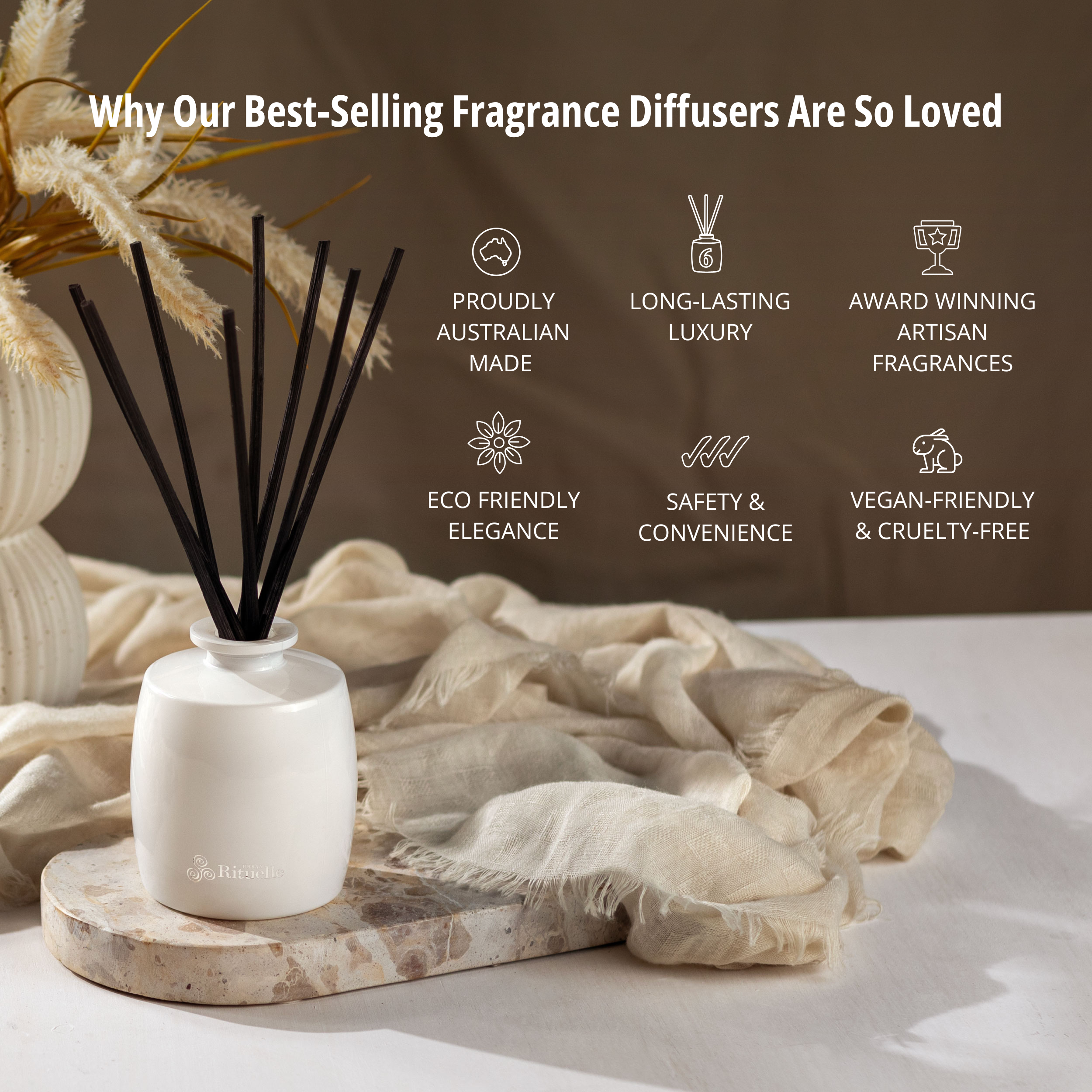 White Lotus, Geranium Leaf & Bergamot<br> Fragrance Diffuser Set | 200ml