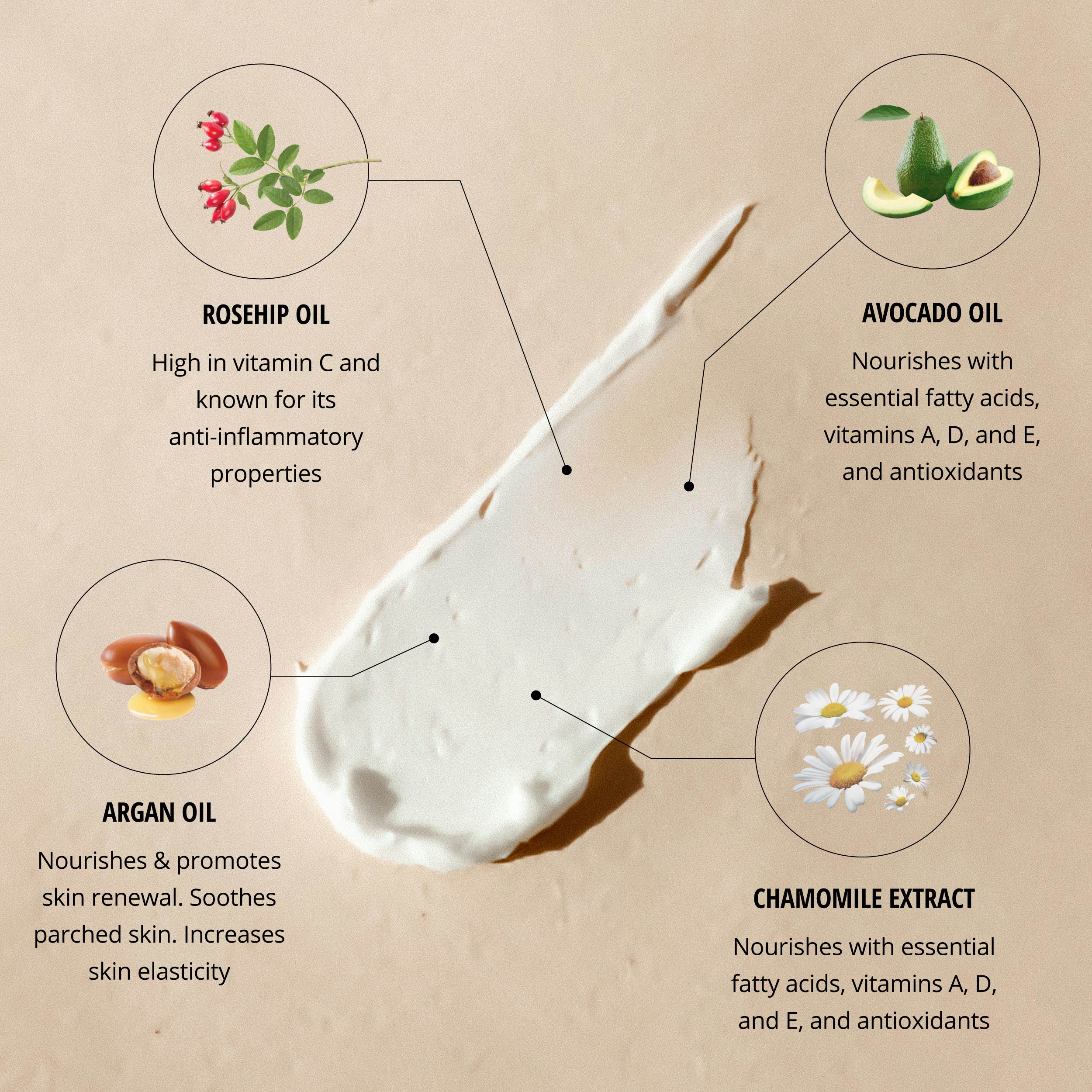 Mandarin, Basil & Lime<br> Hand Cream | 100ml