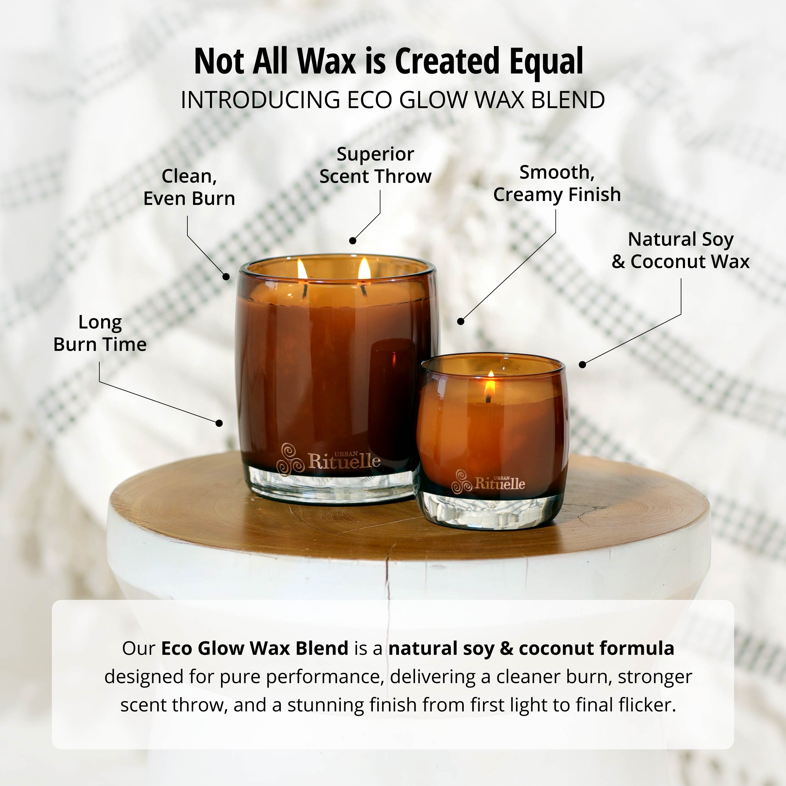 Mandarin, Basil & Lime<br> Scented Soy Candle | 140gm