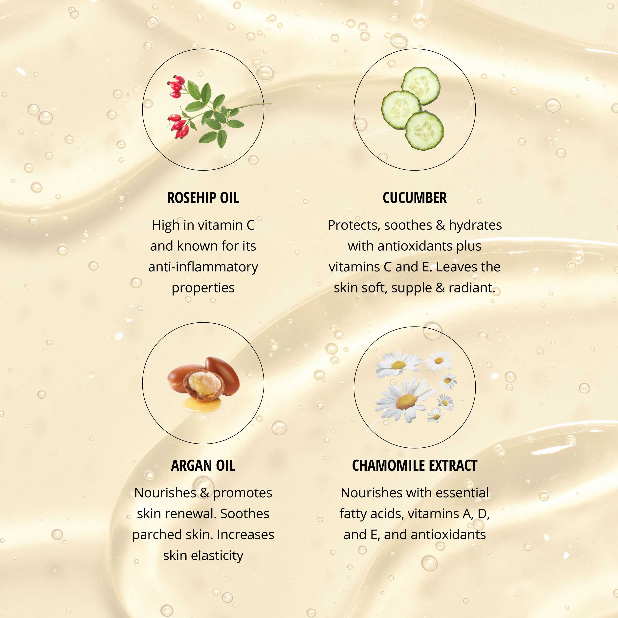 Mandarin, Basil & Lime<br> Hand & Body Wash | 500ml