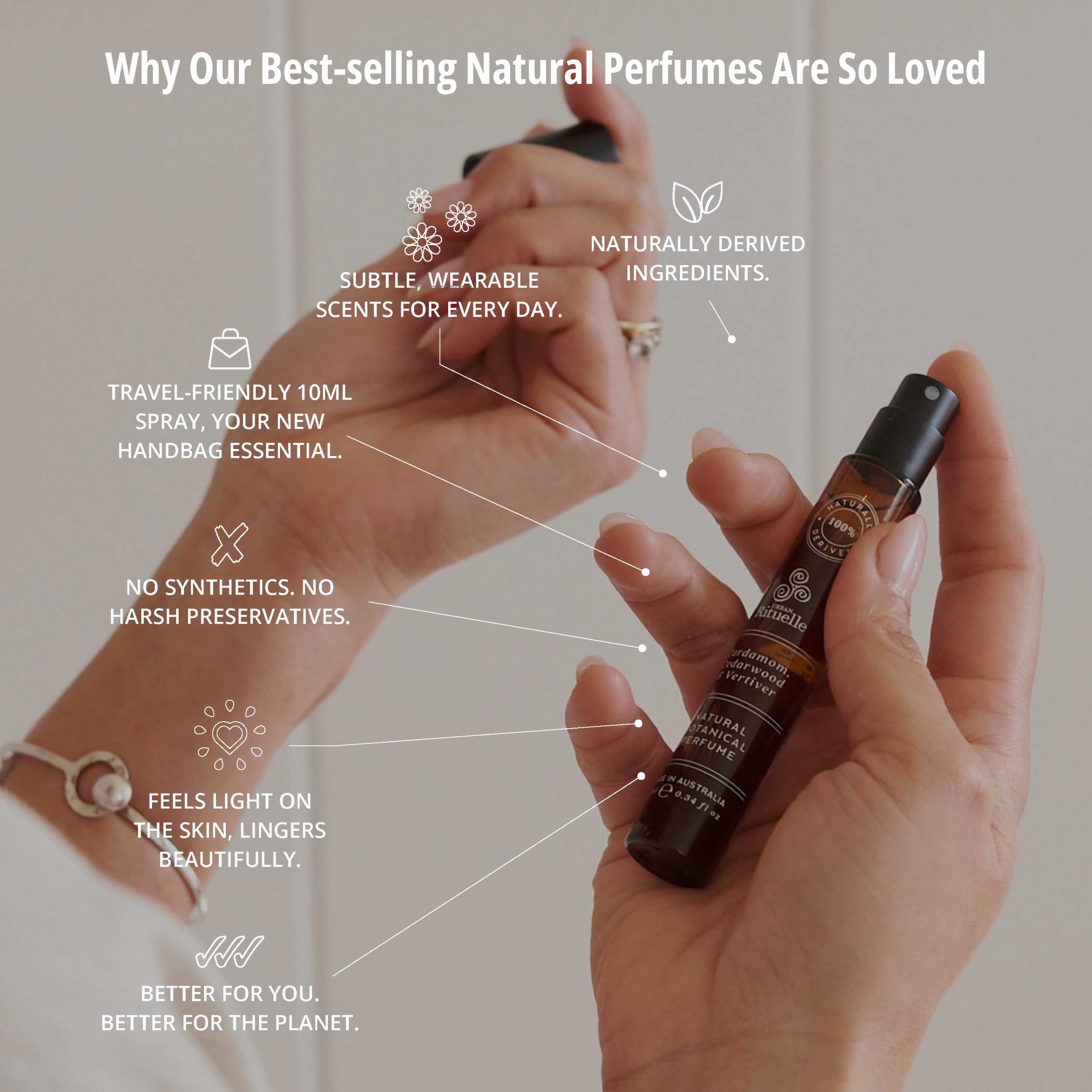 Geranium, Mandarin & Patchouli<br> Natural Botanical Perfume | 10ml